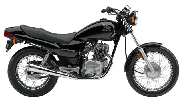 Honda CB250 мотоциклы для новичков на moto.fm