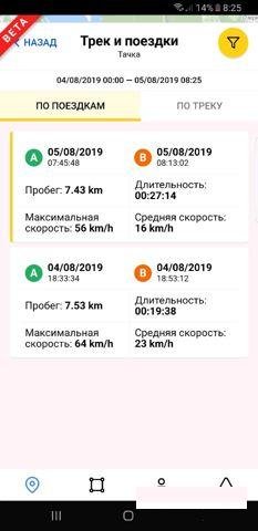 GPS Трекер