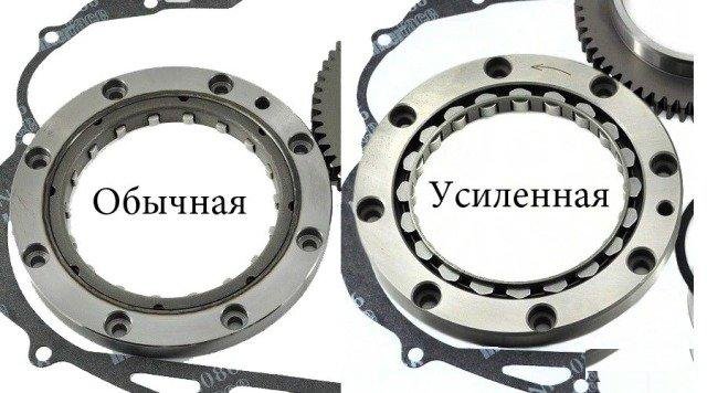 Обгонная муфта на Yamaha XVS 1100 V-star Dragstar