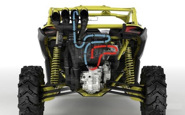 715003733 Комплект шноркелей maverick X3