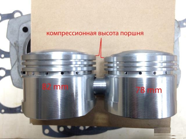 Кованые поршни Урал-Вояж 82 мм и 82,4 мм
