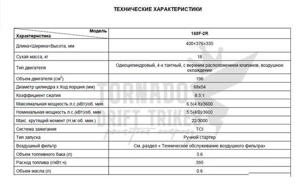 Двигатель для дрифт трайка Lifan 168F-2R