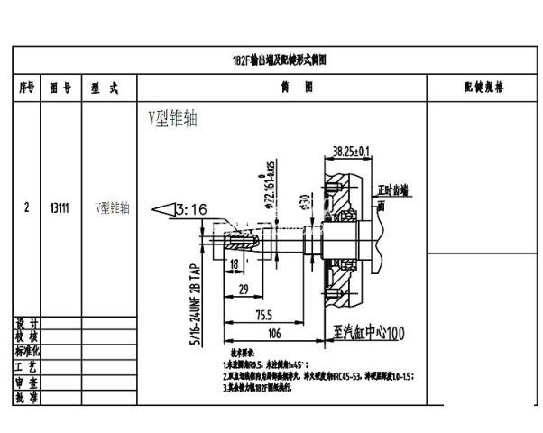 Двигатель 4х такт Lifan 188FD, конус 106мм 13л.с