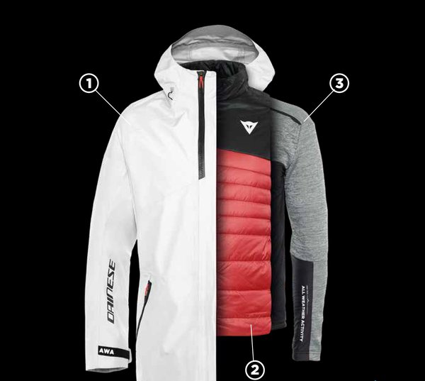 Мужская утепленная куртка Dainese 100% original