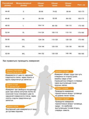 Мотокуртка Furygan Speed Mesh Evo