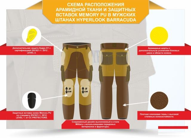 Мотоштаны Hyperlook Barracuda Brown