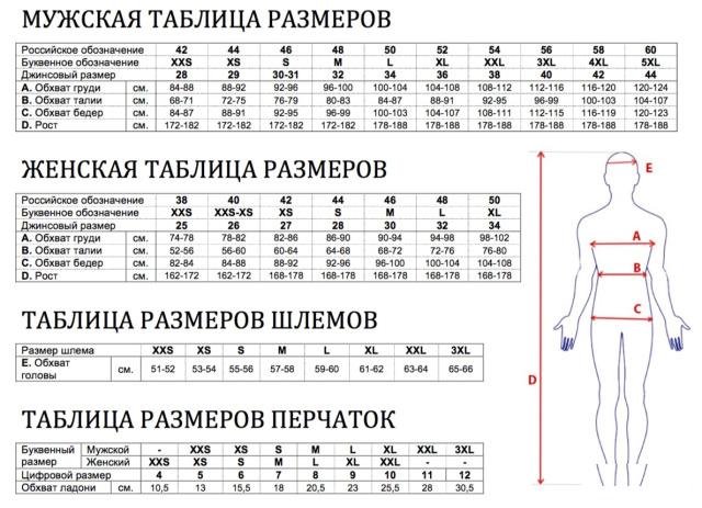 Шлем braincap louis 80 моно