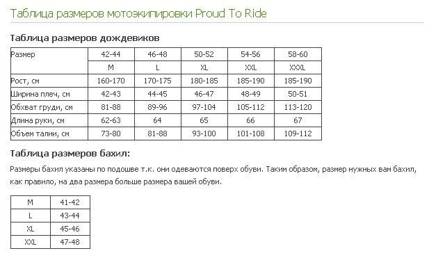 Дождевик (куртка+ брюки) proud TO ride