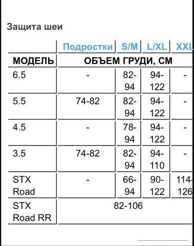 Защита шеи Leatt 5.5 brace S/M Black/Grey