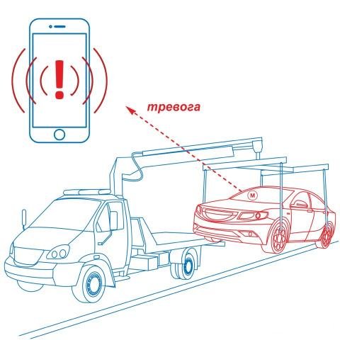 Автономный спутниковый GPS трекер Monimoto