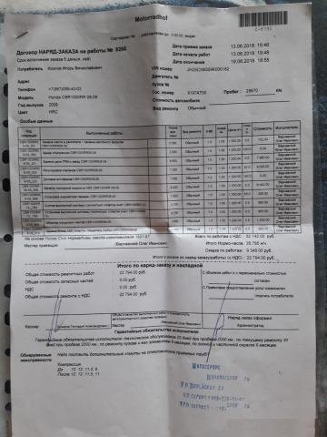 Двигатель на honda cbr1000rr 2009