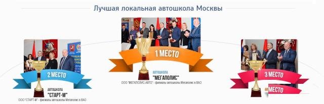 Автошкола Мегаполис (кат. "А1", "А" и "В")