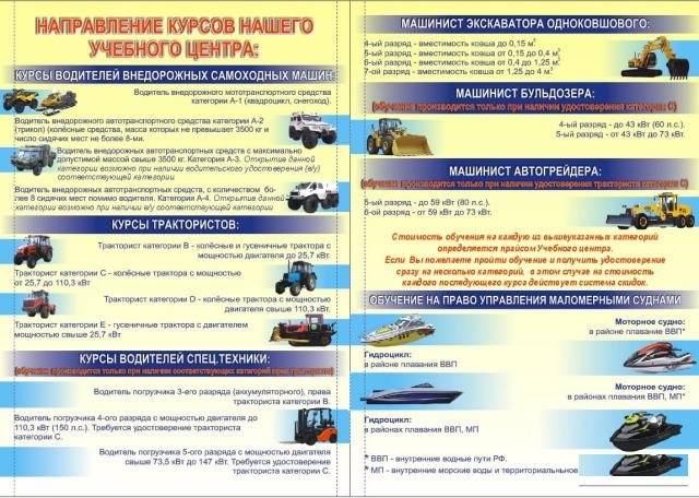 Получение прав