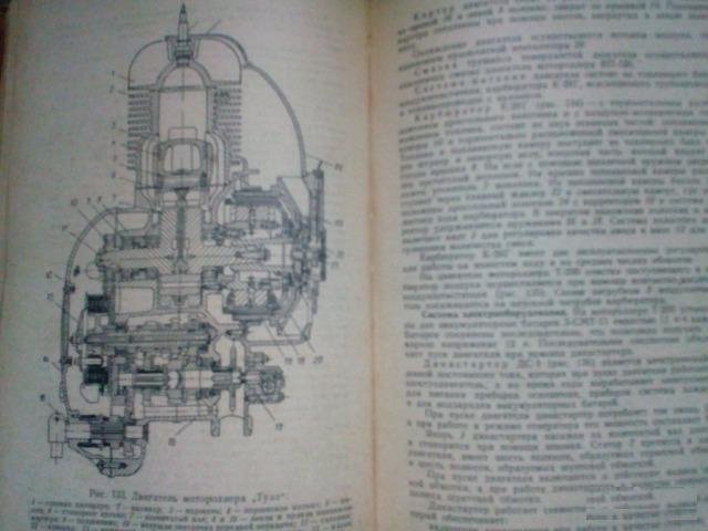 Справочник по мотоциклам, мотороллерам и мопедам
