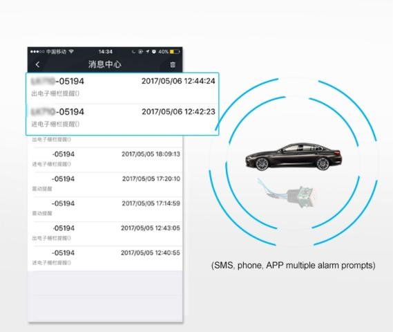 GPS трекер