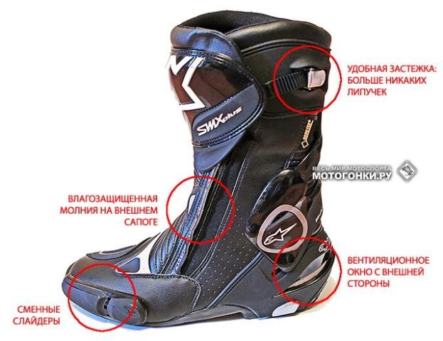 Мотоботы Alpinestars SMX plus gore-TEX