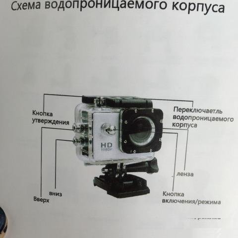 Камера go pro sports