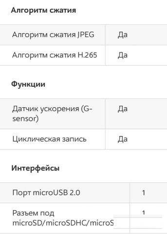 Новая видеокамера экшн SAMSUNG Gear 360 SM-C200